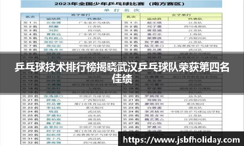 完美体育·(中国)官方网站-WM SPORTS