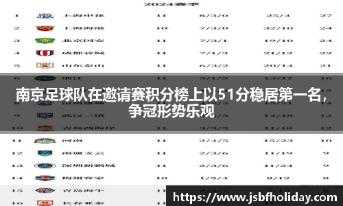 完美体育·WM
