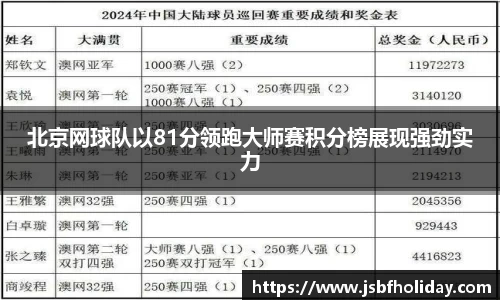 wm365完美体育官方网站