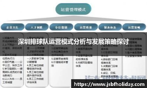 完美体育·WM